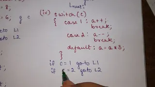 CD Examples of Three Address Code - Switch Case Expression