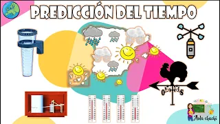 Predicción del Tiempo | Aula chachi - Vídeos educativos para niños