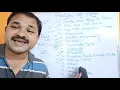 Features Of Python Programming Language Introduction to Python