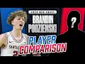 Full Prospect Breakdown Brandin Podziemski 2023 NBA Draft