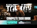Farming Task Guide Escape From Tarkov Season 1