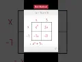 Algebra box method