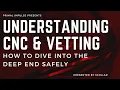 Understanding Consensual Non-Consent CNC and Vetting Processes in BDSM - Consent Part 3