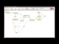 FlexBE Behavior Editor