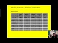 Chapter 16 2 Backward Elimination