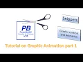 PowerBasic Snippets - Tutorial on Animated Graphics Controls part 1