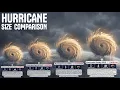 Hurricane Size Comparison