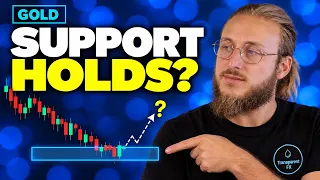 Gold Analysis: What Must Change Before a Rebound?
