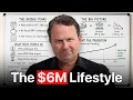 This Is What a 6M Retirement Actually Looks Like