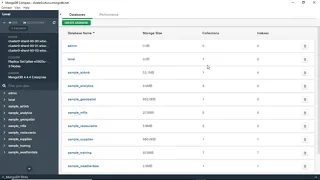 Mastering MongoDB with Python