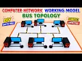 computer network working model - bus topology for exhibition