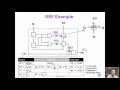 11 3 DFT1 - Test Mode Operation SSF Delay Test