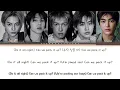 CORTIS (코르티스) - 'PACK IT UP' (Color Coded Lyrics [HAN/ROM/ENG])