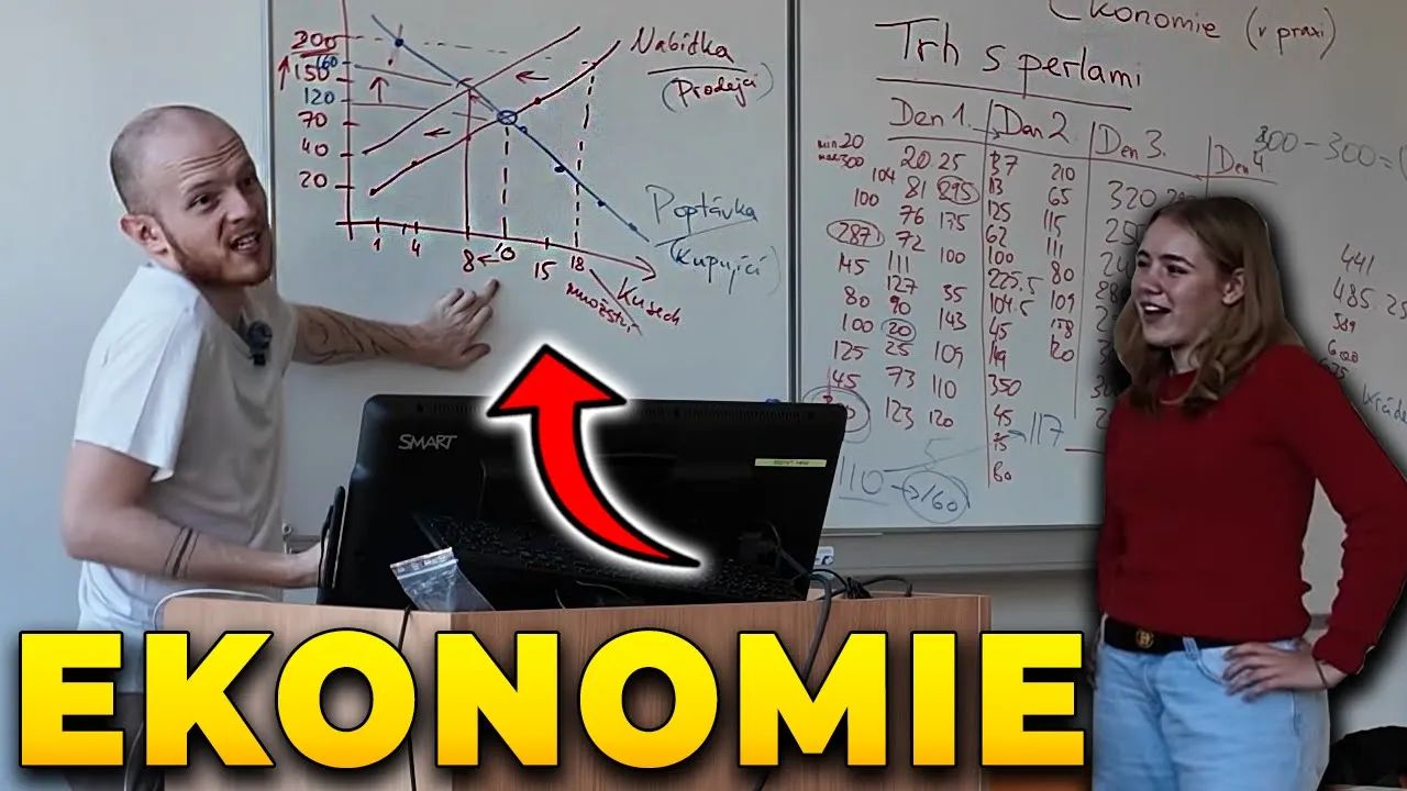 Přednáška o ZÁKLADECH EKONOMIE (v praxi) pro střední školy