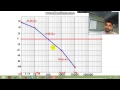 simple method to draw bode plot-3