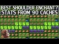 What is the Best Shoulder Enchant Cache Stats From 90 Caches - WoW Legion Gold Guide 7 2