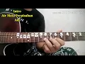 Download Lagu Tutorial Melodi Intro AIR MATA PERPISAHAN - Imam S Arifin - Termudah