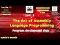 Program Development Steps The Art of Assembly Language Programming MSBTE Microprocessor 4th Sem