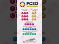 Download Lagu PCSO Lotto Result Today (May 1, 2024) #lottoresultstoday