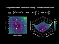Conjugate Gradient Method Explained Visually Solving Quadratic Optimization and Linear Systems