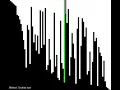 Sorting Algorithms Cocktail sort