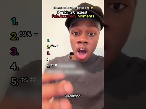 Ranking The Craziest Fah Accuracy Moments 😭