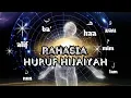 Download Lagu MENGENAL HURUF HIJAYIYAH PADA DIRI MANUSIA