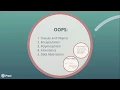 Object Oriented Programming System OOPS - Java