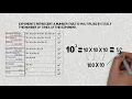 Represent a 4 digit whole number in expanded form using powers of ten