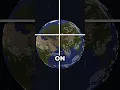 The Orbital Cannon