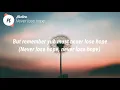 Alkaline - Never Lose Hope (W/Lyrics) (Throwback)