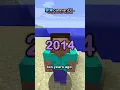 Download Lagu im sorry mojang.