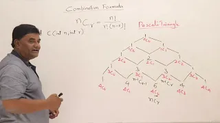 5 14 nCr using Recursion Abdul Bari DSA Course