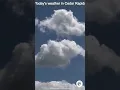Today s weather in Cedar Rapids Iowa