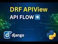 Django REST Framework APIView Explained Build APIs Using Class-Based Views Telugu