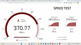 You can Earn 5 Per Day on Adsense Using Internet Speed Test Checker Tool Script FULL SOURCE CODE