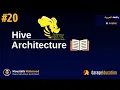 Ch 03-20 - Apache Hive Architecture Hive Hadoop