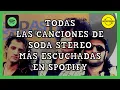 Download Lagu TODAS LAS CANCIONES DE SODA STEREO MÁS ESCUCHADAS EN SPOTIFY