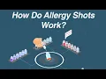 How Allergy Vials are Made for Allergy Shots