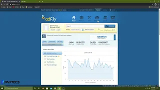 Is Adfly Real or Fake The Reality behind Link Shortening