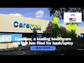 CareMax Major Healthcare Provider Files for Bankruptcy Impact on Patients and the Industry