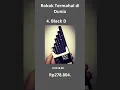 Download Lagu 5 Rokok Termahal di Dunia #short #rokok #mahal