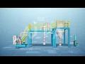 Download Lagu CSM-V Air Classifying Mill working principle- ALPA