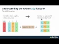 Python s zip Function for Parallel Iteration