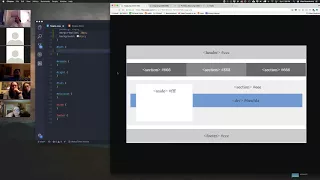 Rutgers Coding Bootcamp - CSS Float Positioning Review