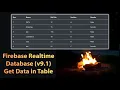 All Data from Firebase Realtime DB Version 9 in TABLE using JavaScript