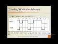 Signal Encoding Techniques - Part 2