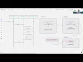 Functional Programming in Java - 17 Dependency refactoring