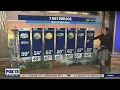 Spotty showers with some glimpses of sunlight FOX 13 Seattle