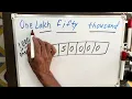 One lakh fifty Thousand only 150000 Spelling hindi english Hindi